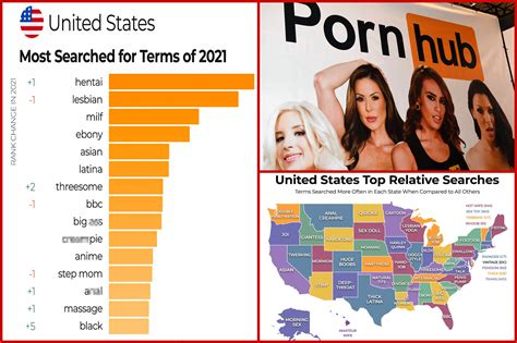 best porn sites not pornhub|Best Alternatives To Pornhub ️ Expertly Reviewed In 2024